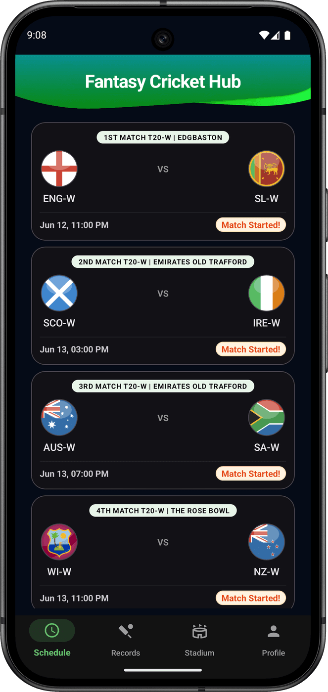 FCH — Fantasy Cricket Hub