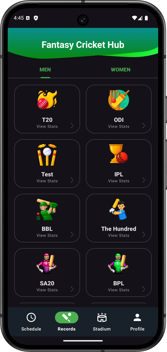 FCH — Fantasy Cricket Hub app screenshot